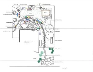 Customers Design Sketch1_Page_8